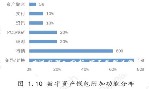在这个问题上，我们可以从多个角度进行深入分析。下面是我为您定制的内容大纲及相关信息。

Tokenim为何不支持USDT交易？解析与展望