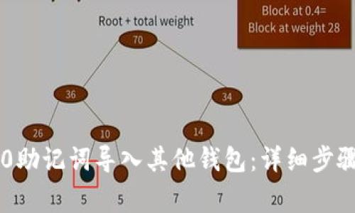 如何将IM2.0助记词导入其他钱包：详细步骤与注意事项
