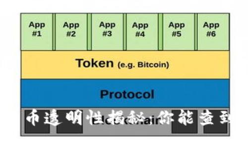 加密货币透明性揭秘：你能查到多少？