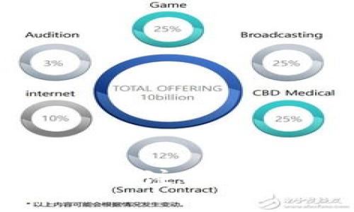 如何在苹果手机上注册Tokenim：详细指南