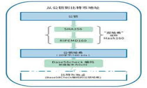 思考的和关键词

Tokenim 2.0收益解析：如何通过新机制提升投资回报