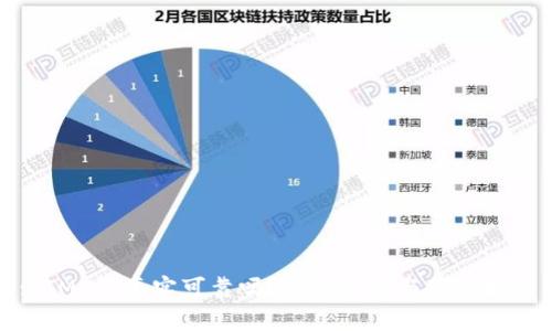 : IM2.0真实可靠吗？全面解析与使用指南