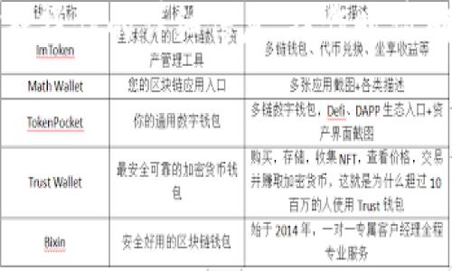 请注意，以下内容可能包含关于加密货币的金融操作的详细信息，操作时请确保了解相关风险并遵循所在地区的法律法规。


币安如何顺利转入Tokenim：完整操作指南