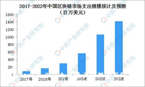 ### 
TokenIM 2.0：加密资产管理的新纪元