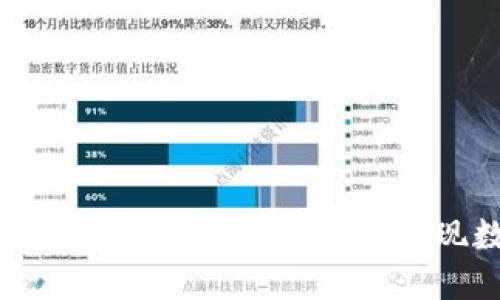 深入探讨Tokenim 2.0钱包合约操作: 实现数字资产安全管理