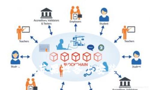 ### 如何在苹果设备上安装Tokenim应用