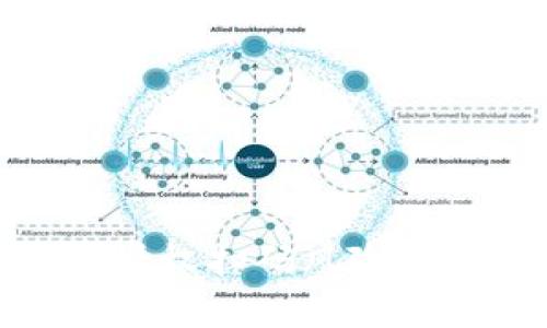 Tokenim 2.0授权扫码风险解析与防范指南