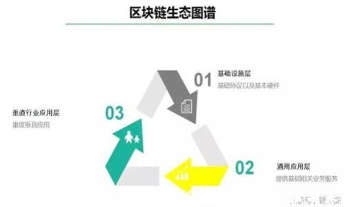 
2023年小狐狸钱包TokenIM 2.0的全新体验与未来展望