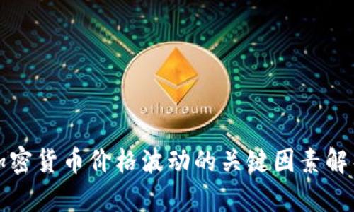 加密货币价格波动的关键因素解析