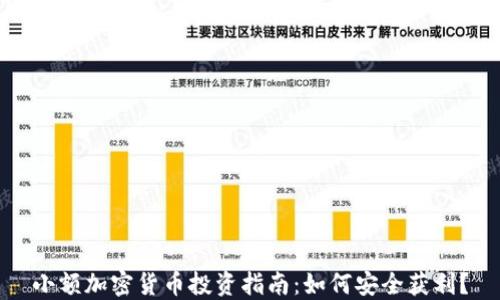 
小额加密货币投资指南：如何安全获利？
