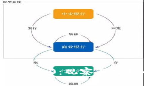 全面解读IM 2.0：观察与分析的新视角