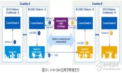 加密货币：复杂技术的简单解读与未来展望