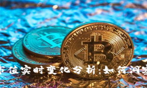 加密货币市值实时变化分析：如何洞察市场趋势