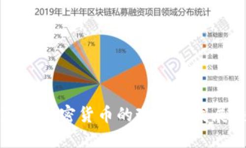 布隆迪加密货币的现状与发展趋势