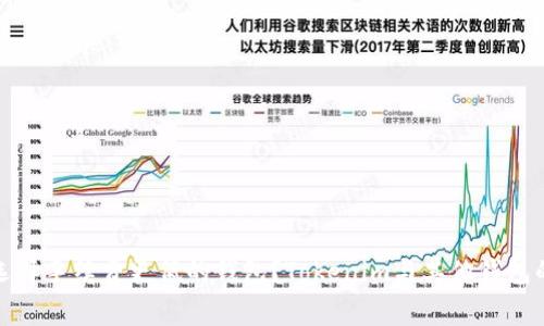 如何选择手续费更低的钱包？Tokenim与其他钱包的比较