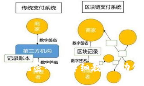 Tokenim 2.0 忘记密码的详细教程，助你轻松找回账户