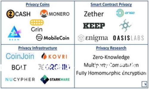 探秘TokenIM 2.0 登录界面：功能与设计的全面解析