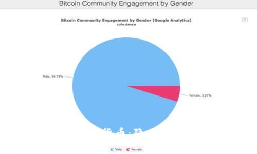 揭秘网络中的加密货币：隐蔽交易与安全性分析