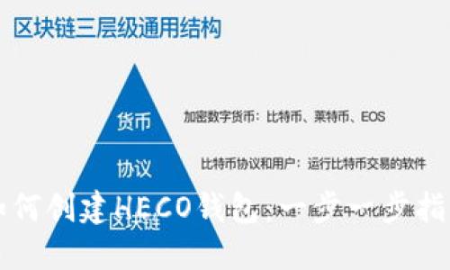 如何创建HECO钱包：一步一步指南