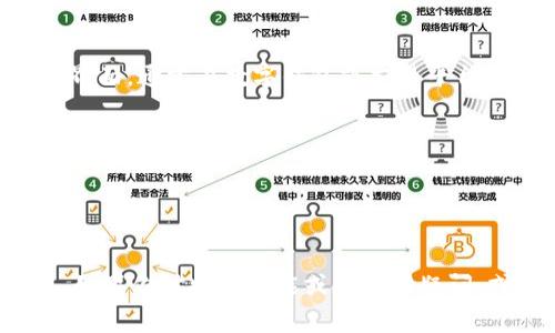 关于