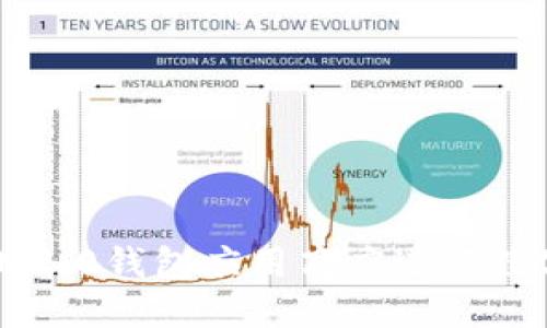 如何使用IM2.0钱包应用商店进行数字资产管理