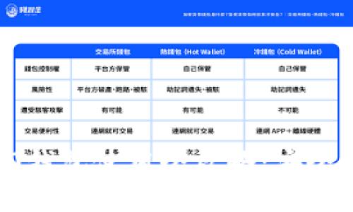 Tokenim 2.0钱包使用全攻略：安全、便捷、收益高