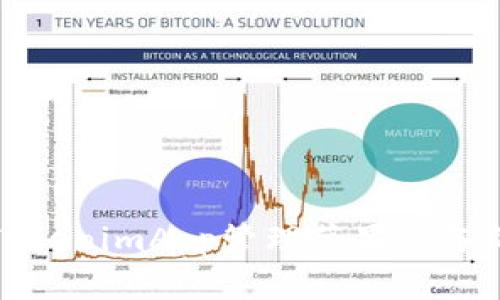 如何使用TokenimApp管理苹果设备的安全认证