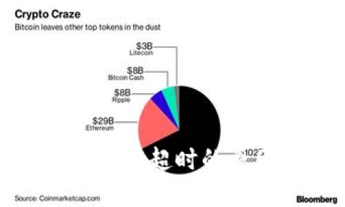 TokenIM 2.0连接超时的原因及解决方案