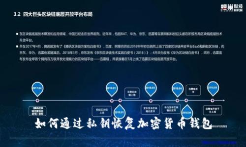 如何通过私钥恢复加密货币钱包