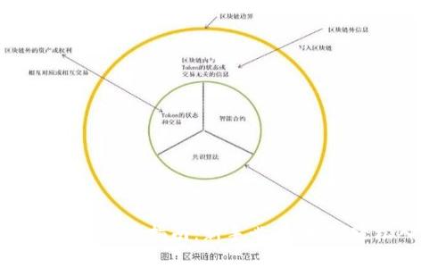 加密货币申购指南：新手必看，如何轻松入门
