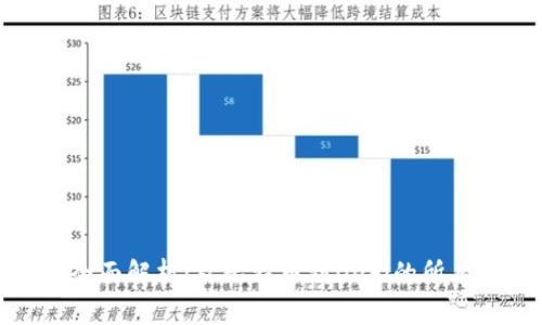 加密货币分类全面解析：从比特币到DeFi的所有你需要知道的