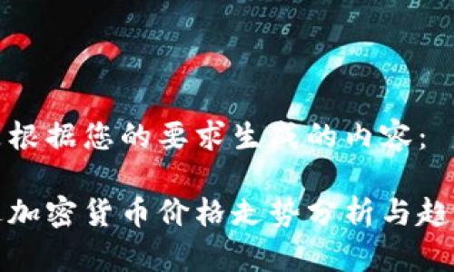 以下是根据您的要求生成的内容：

英伟达加密货币价格走势分析与趋势预测