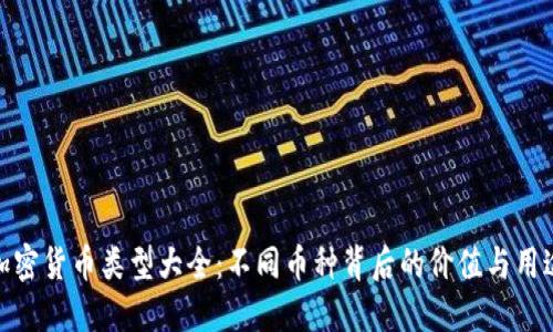加密货币类型大全：不同币种背后的价值与用途