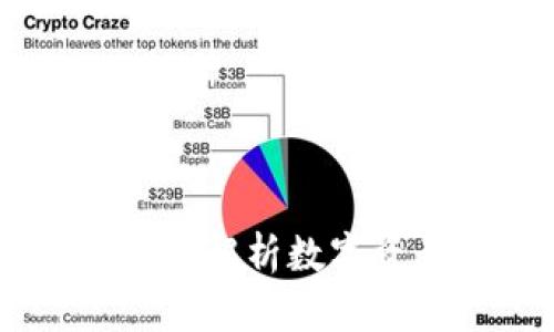 Tokenim官网版：全面解析数字资产管理与投资平台