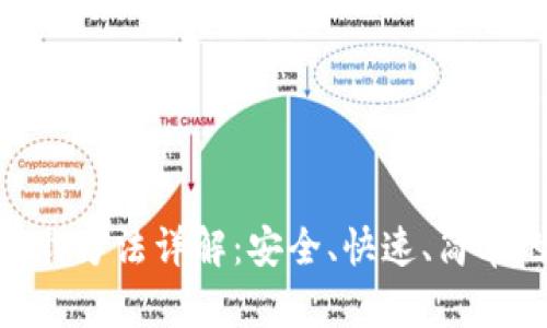 Tokenim下载方法详解：安全、快速、简单的下载指南
