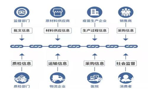 如何安全地分享TokenIM二维码：详尽指南