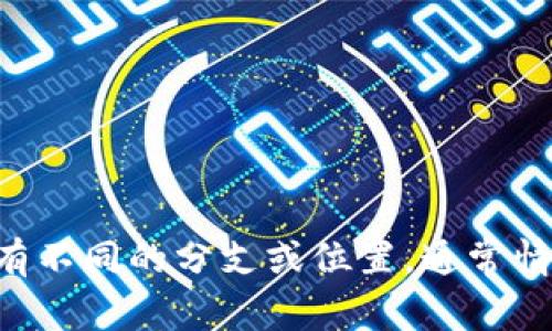 Tokenim 是一家区块链和数字资产相关的公司。为了提供更具体的信息，我需要确认您所指的“Tokenim”是否是特定的公司，或者它是否有不同的分支或位置。通常情况下，这类公司的具体位置可以在它们的官方网站或社交媒体页面上找到。如果您有更具体的背景或信息，能帮助我更好地回答您的问题。