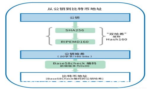 Tokenim使用注意事项与最佳实践