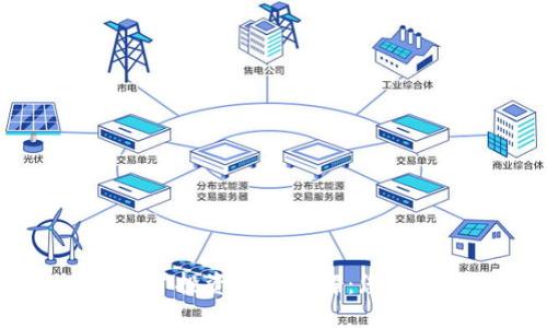 TokenIM挖矿投资成本详解：您需要多少钱？