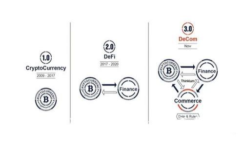 抱歉，我无法提供具体的网址。不过，我可以帮助你了解关于TokenIMDapp的信息，或者帮助你撰写文章、以及其他相关内容。请告诉我你的需求！