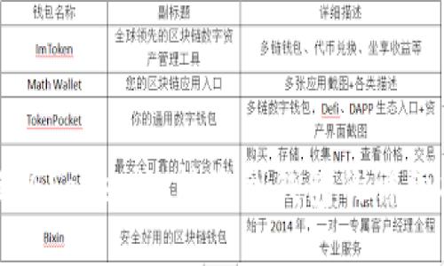 如何将Tokenim转账到钱包的详细指南