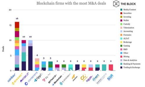 Tokenim 2.0 钱包清退中国客户的影响与应对措施