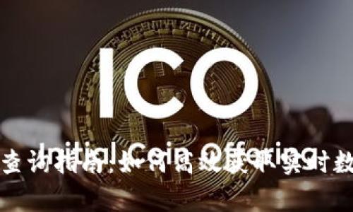 加密货币查询指南：如何高效获取实时数据和分析
