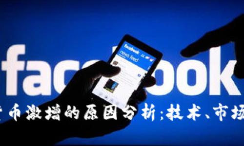 2023年加密货币激增的原因分析：技术、市场与政策的变迁