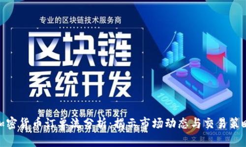 加密货币订单流分析：揭示市场动态与交易策略