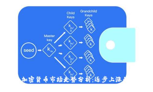 2023年加密货币市场走势分析：逐步上涨的背后因素