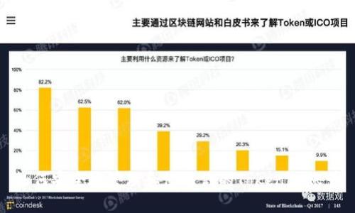 如何安全地管理和使用你的Tokenim账号