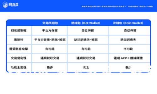 数字钱包Tokenim：不实名用户能否顺利转币？