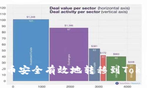 如何将代币安全有效地转移到Tokenim平台
