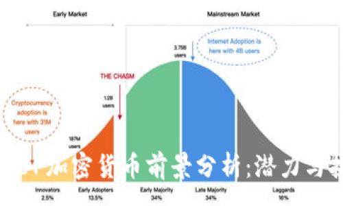 :
2023年TUP加密货币前景分析：潜力与挑战并存